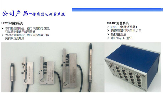 传感器及测量系统